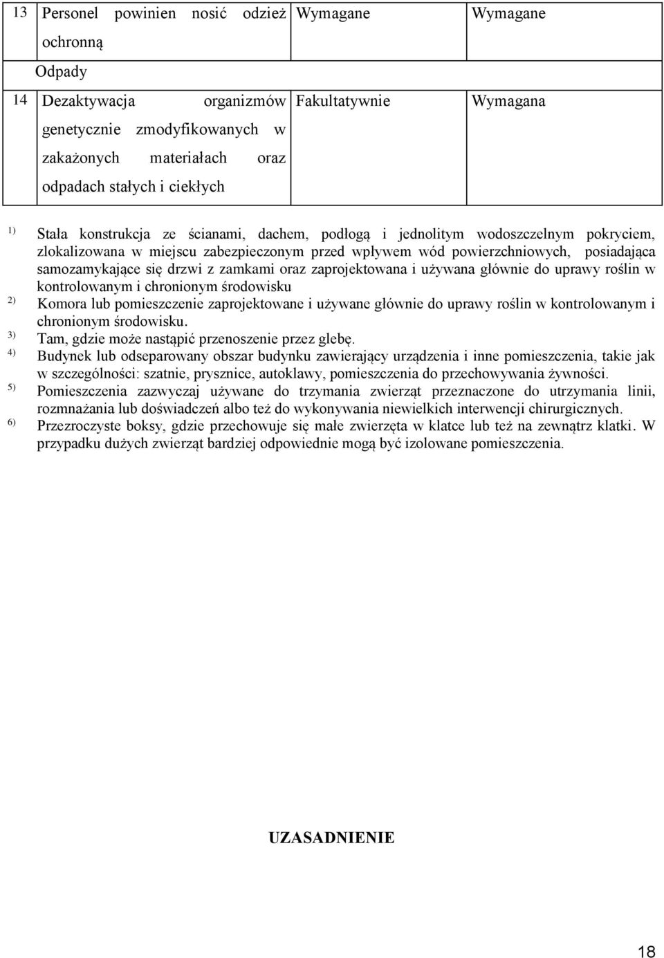 zaprojektowana i używana głównie do uprawy roślin w kontrolowanym i chronionym środowisku 2) Komora lub pomieszczenie zaprojektowane i używane głównie do uprawy roślin w kontrolowanym i chronionym