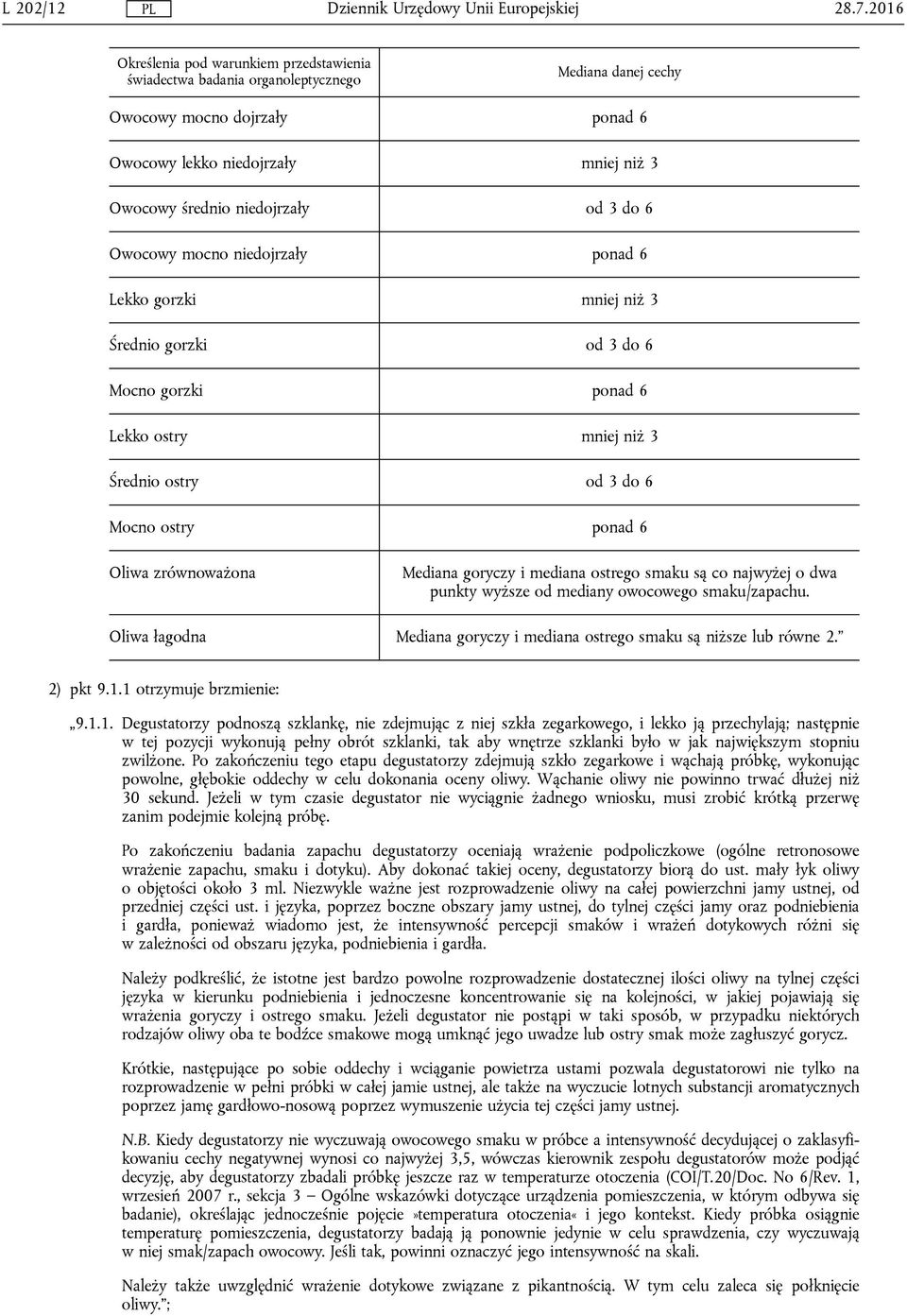 od 3 do 6 Owocowy mocno niedojrzały ponad 6 Lekko gorzki mniej niż 3 Średnio gorzki od 3 do 6 Mocno gorzki ponad 6 Lekko ostry mniej niż 3 Średnio ostry od 3 do 6 Mocno ostry ponad 6 Oliwa
