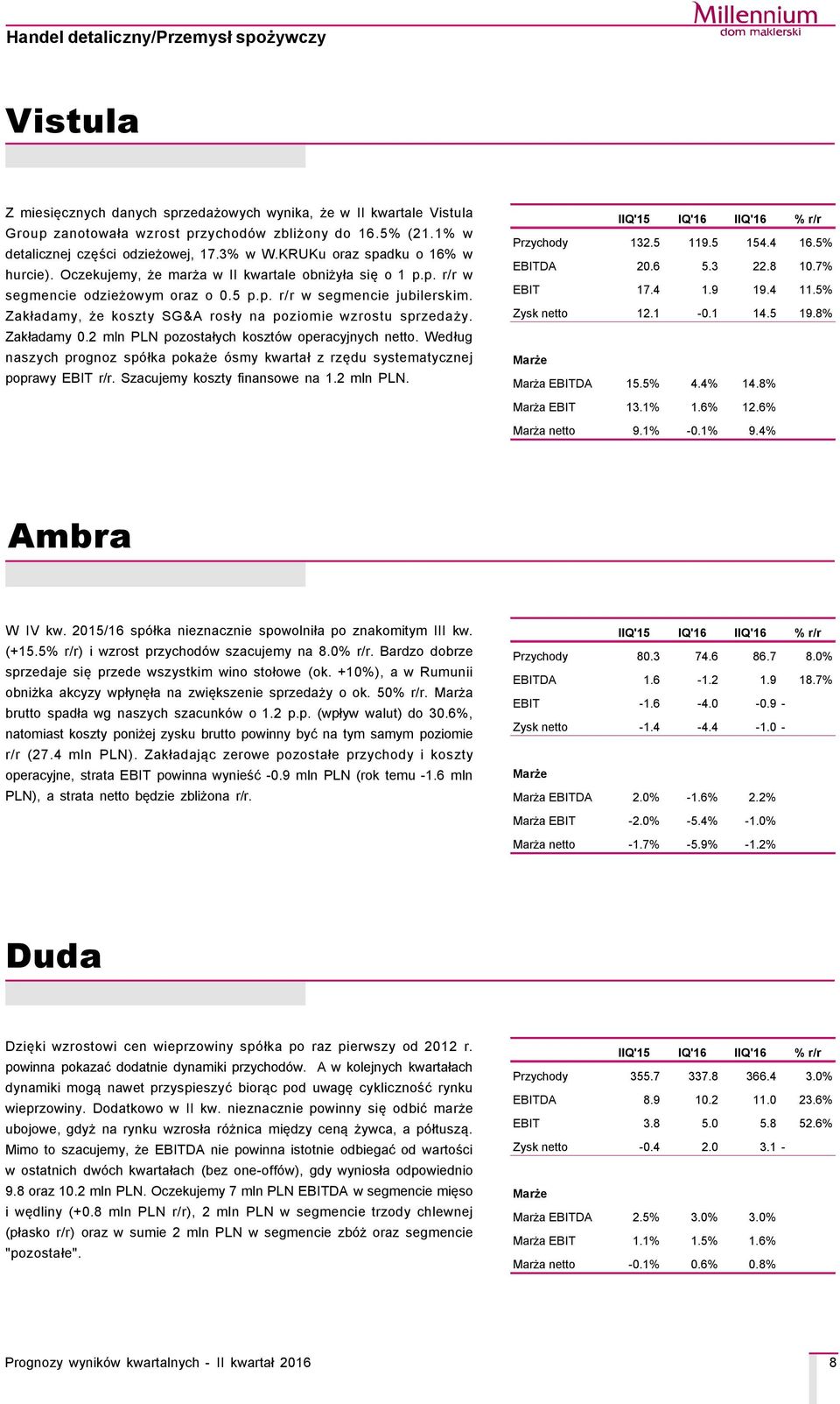 Zakładamy, że koszty SG&A rosły na poziomie wzrostu sprzedaży. Zakładamy 0.2 mln PLN pozostałych kosztçw operacyjnych netto.