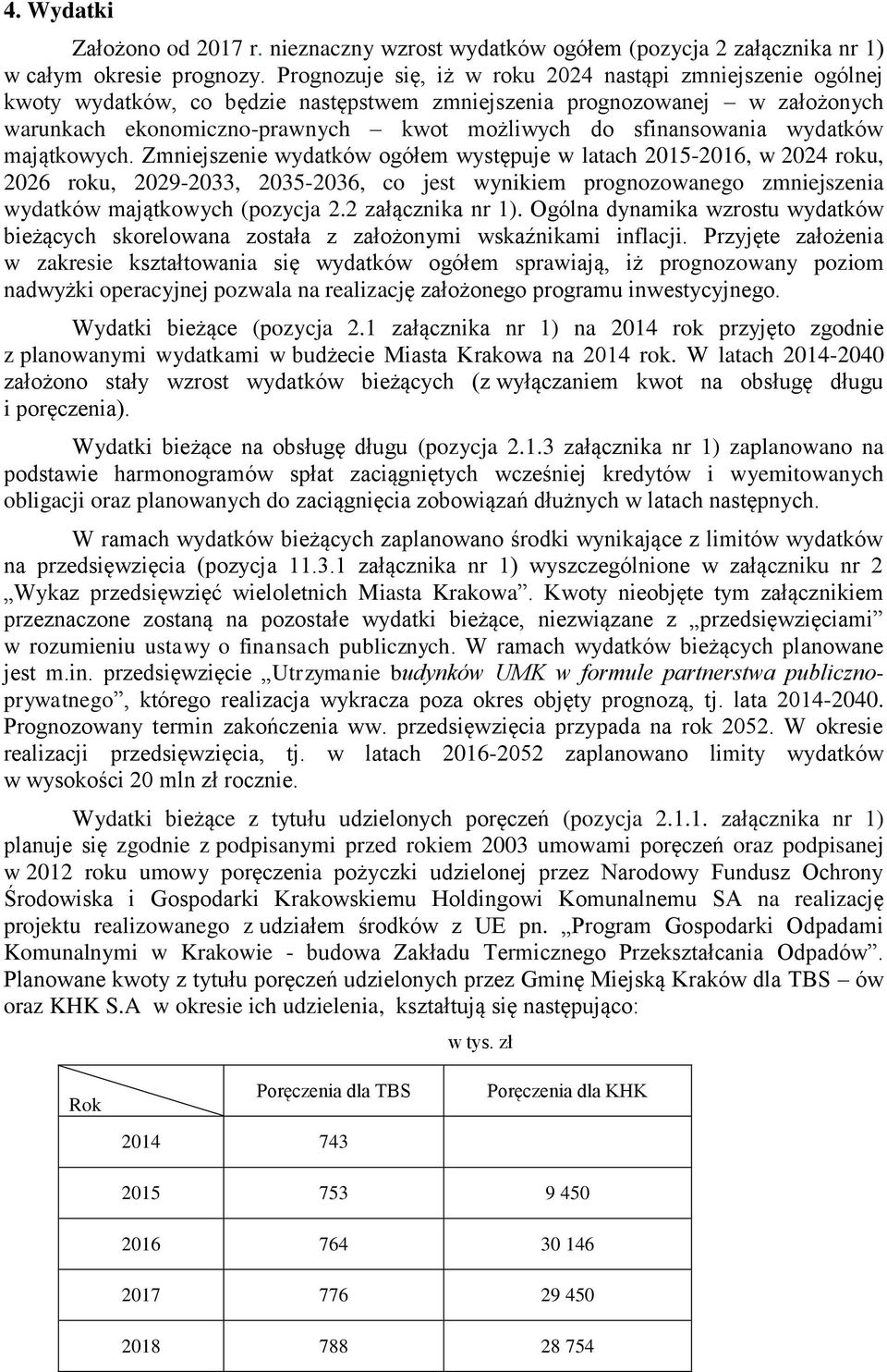 sfinansowania wydatków majątkowych.