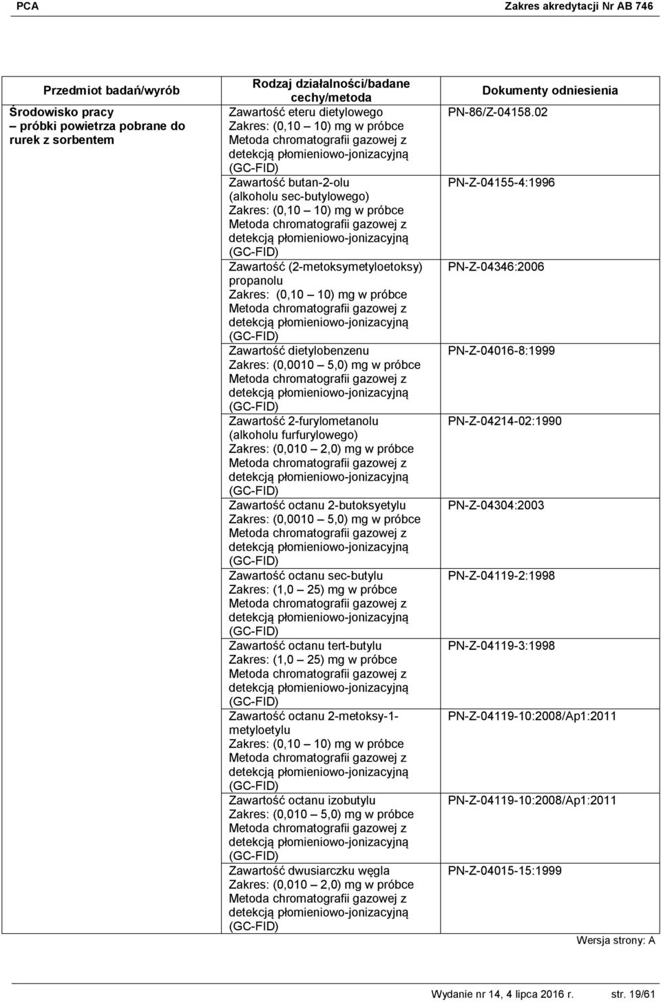 próbce Zawartość octanu 2-butoksyetylu Zakres: (0,0010 5,0) mg w próbce Zawartość octanu sec-butylu Zakres: (1,0 25) mg w próbce Zawartość octanu tert-butylu Zakres: (1,0 25) mg w próbce Zawartość