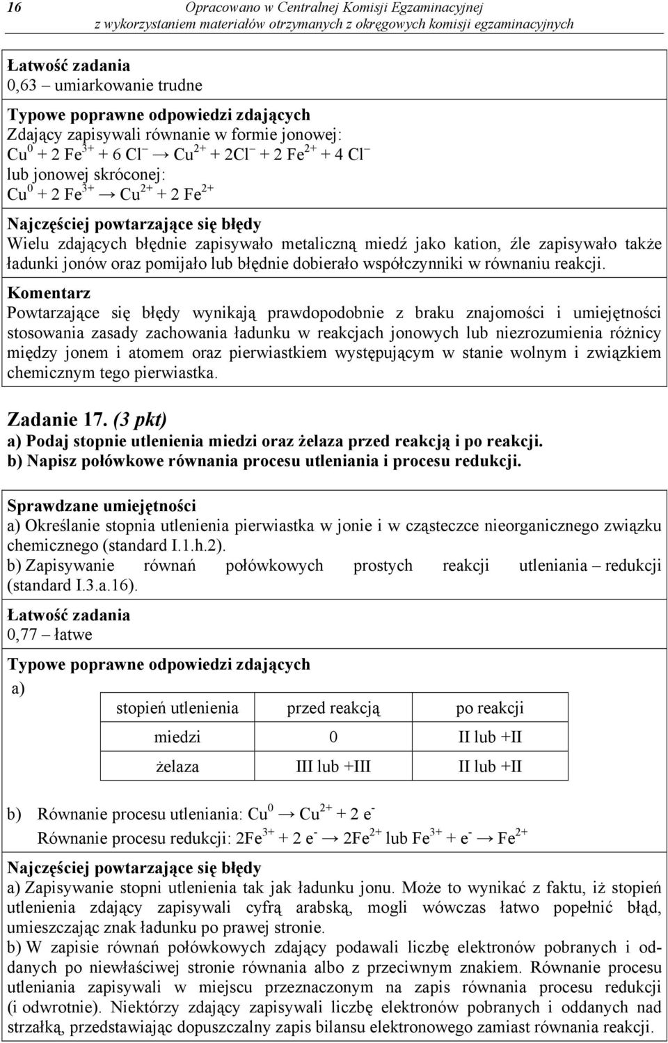 Powtarzające się błędy wynikają prawdopodobnie z braku znajomości i umiejętności stosowania zasady zachowania ładunku w reakcjach jonowych lub niezrozumienia różnicy między jonem i atomem oraz