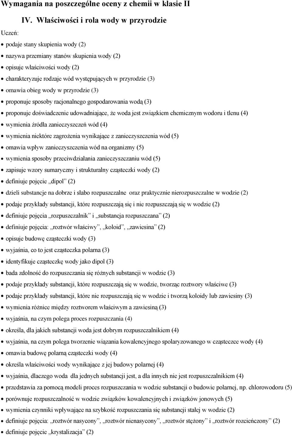 przyrodzie (3) omawia obieg wody w przyrodzie (3) proponuje sposoby racjonalnego gospodarowania wodą (3) proponuje doświadczenie udowadniające, że woda jest związkiem chemicznym wodoru i tlenu (4)