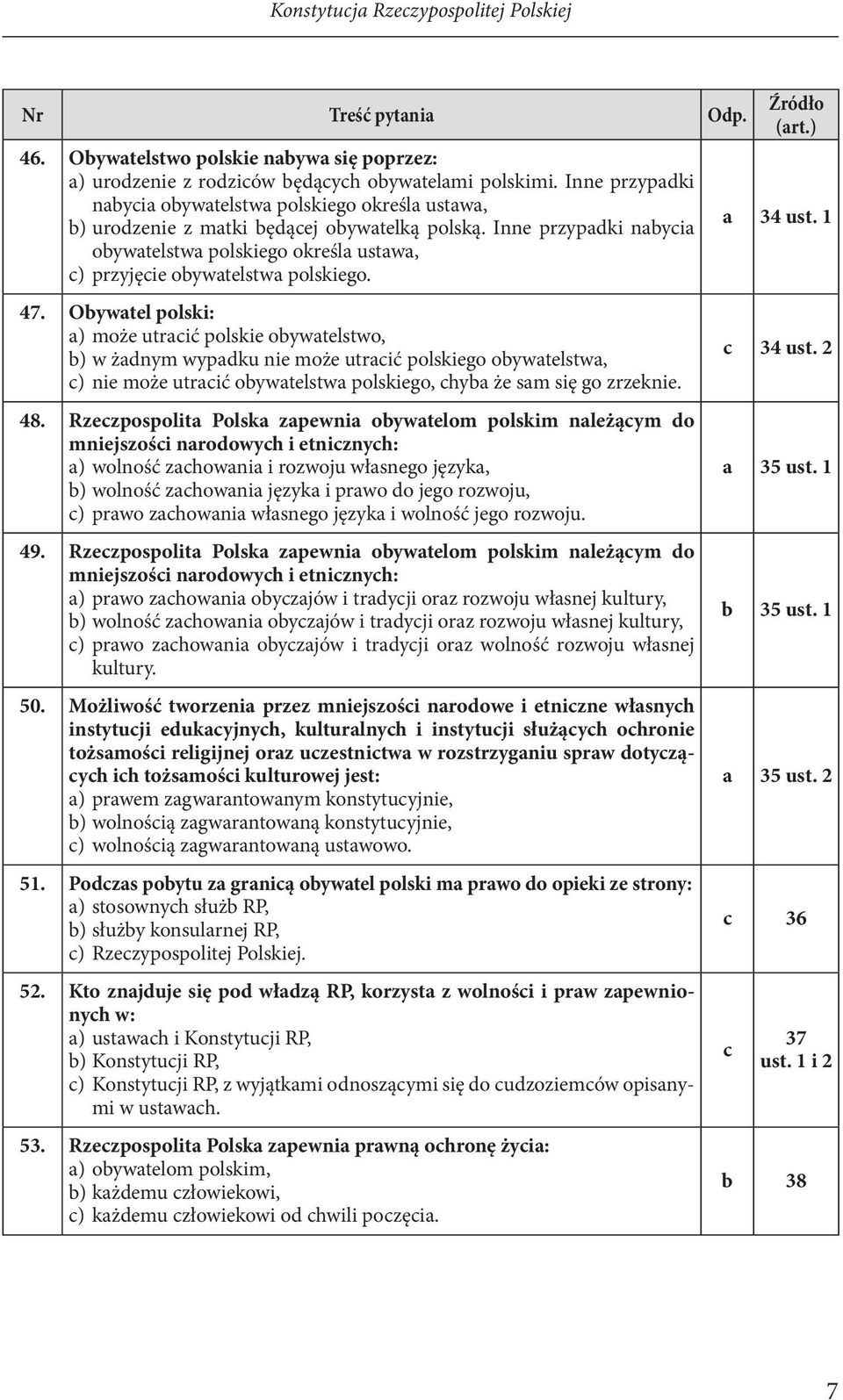 .przyjęcie obywatelstwa polskiego. 47. Obywatel polski: a)..może utracić polskie obywatelstwo, b) w żadnym wypadku nie może utracić polskiego obywatelstwa, c).