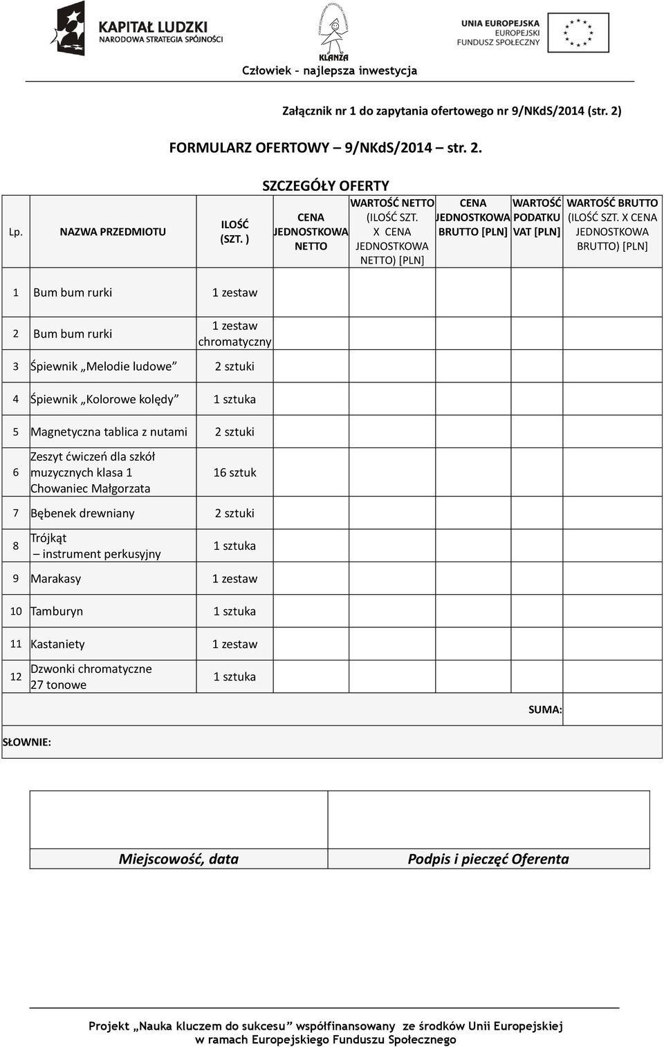 X CENA JEDNOSTKOWA BRUTTO) [PLN] 1 Bum bum rurki 1 zestaw 2 Bum bum rurki 1 zestaw chromatyczny 3 Śpiewnik Melodie ludowe 2 sztuki 4 Śpiewnik Kolorowe kolędy 5 Magnetyczna tablica z nutami 2 sztuki 6