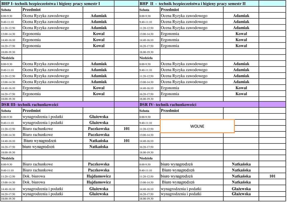 Kowal 13:00-14:30 Ergonomia Kowal 14:40-16:10 Ergonomia Kowal 14:40-16:10 Ergonomia Kowal 16:20-17:50 Ergonomia Kowal 16:20-17:50 Ergonomia Kowal 8:00-9:30 Ocena Ryzyka zawodowego Adamiak 8:00-9:30