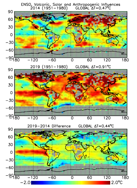 W tym wariancie założono w 2014 wybuch wulkanu porównywalnego z Pinatubo. na 2019 ustawiono silne El Nino.