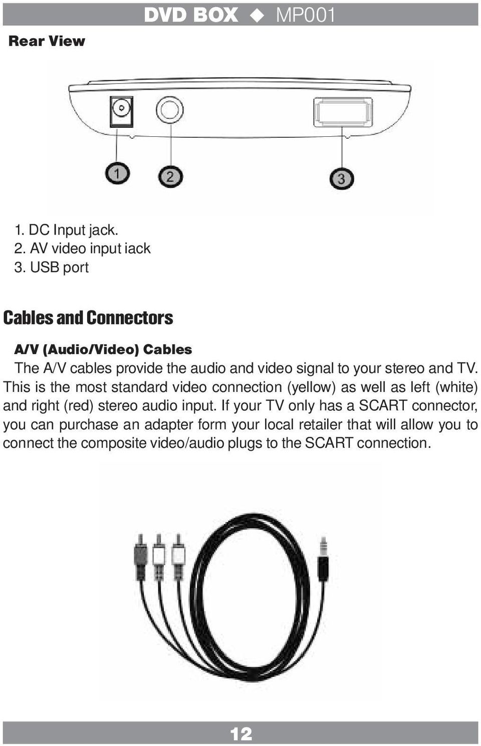 and TV. This is the most standard video connection (yellow) as well as left (white) and right (red) stereo audio input.