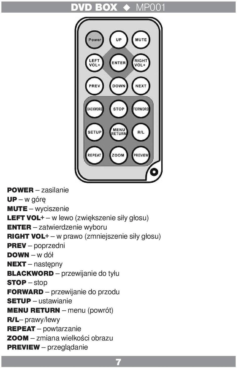 następny BLACKWORD przewijanie do tyłu STOP stop FORWARD przewijanie do przodu SETUP ustawianie