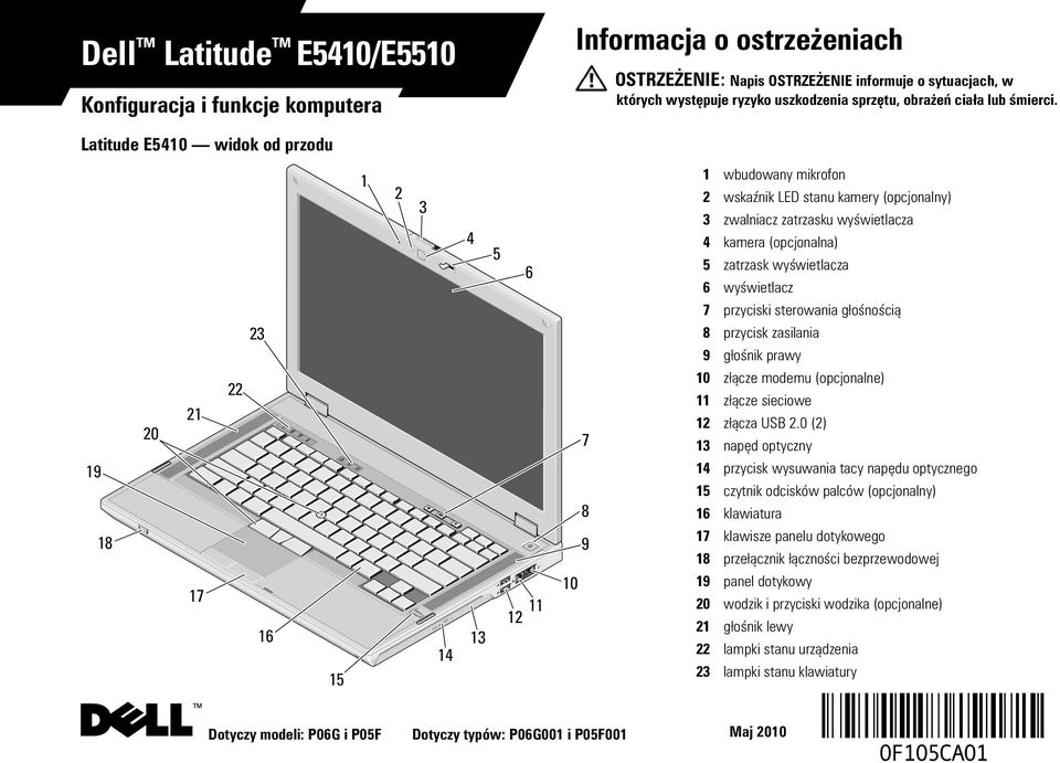 Latitude E5410 widok od przodu 19 18 20 21 17 22 23 16 15 1 2 3 14 4 13 5 6 11 12 7 8 9 10 1 wbudowany mikrofon 2 wskaźnik LED stanu kamery (opcjonalny) 3 zwalniacz zatrzasku wyświetlacza 4 kamera