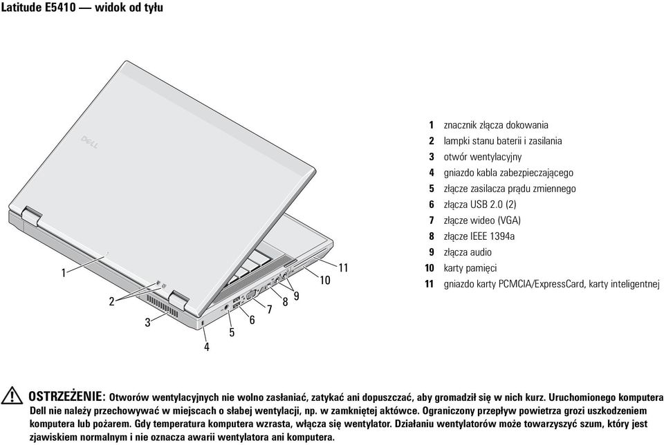 wolno zasłaniać, zatykać ani dopuszczać, aby gromadził się w nich kurz. Uruchomionego komputera Dell nie należy przechowywać w miejscach o słabej wentylacji, np. w zamkniętej aktówce.