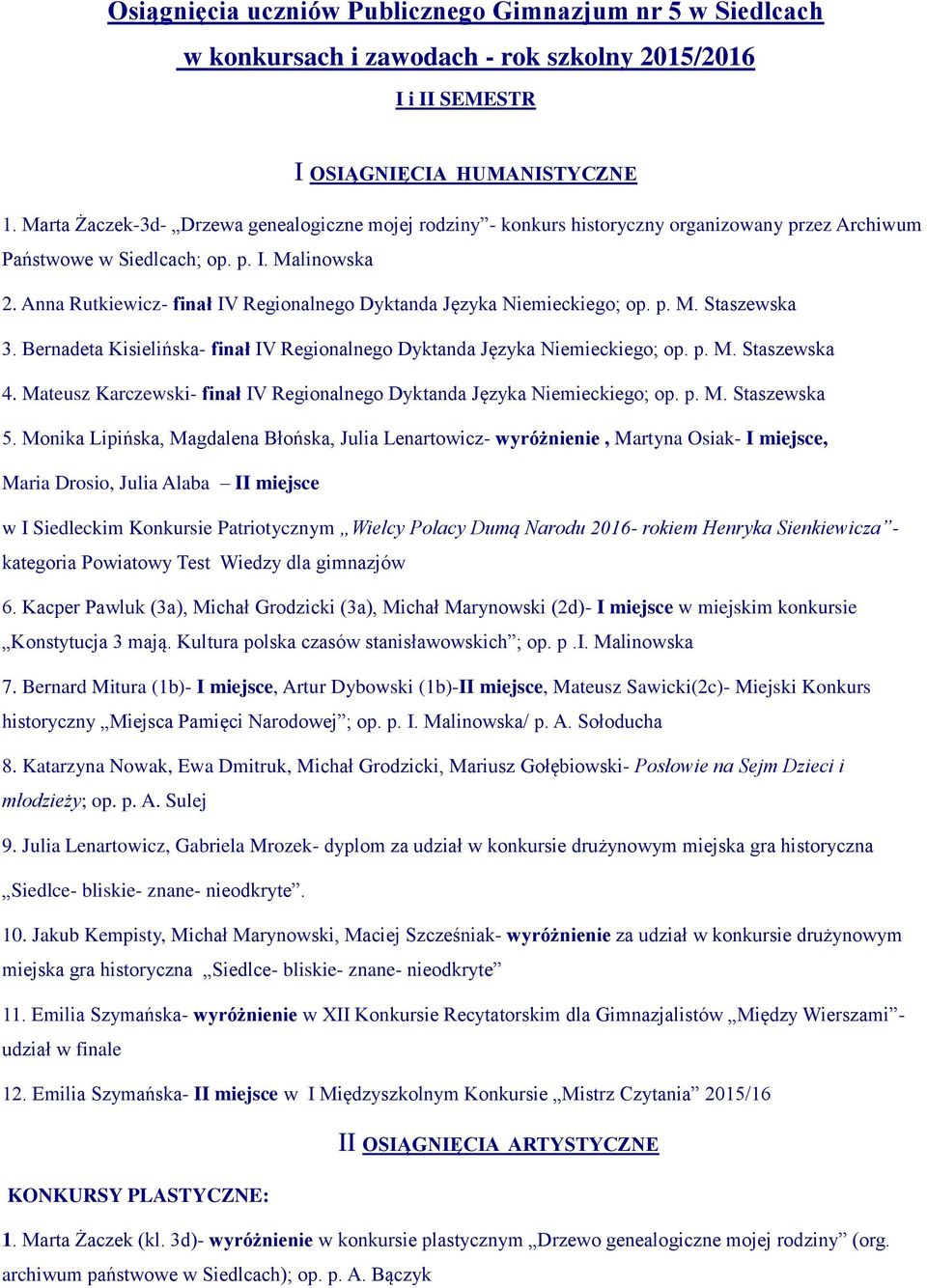 Anna Rutkiewicz- finał IV Regionalnego Dyktanda Języka Niemieckiego; op. p. M. Staszewska 3. Bernadeta Kisielińska- finał IV Regionalnego Dyktanda Języka Niemieckiego; op. p. M. Staszewska 4.