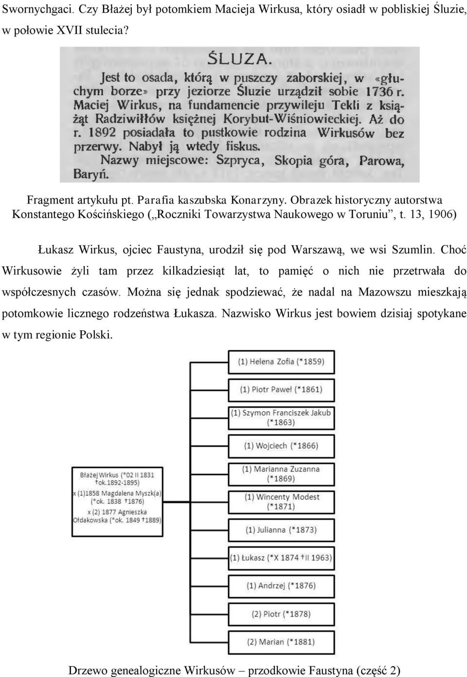 13, 1906) Łukasz Wirkus, ojciec Faustyna, urodził się pod Warszawą, we wsi Szumlin.