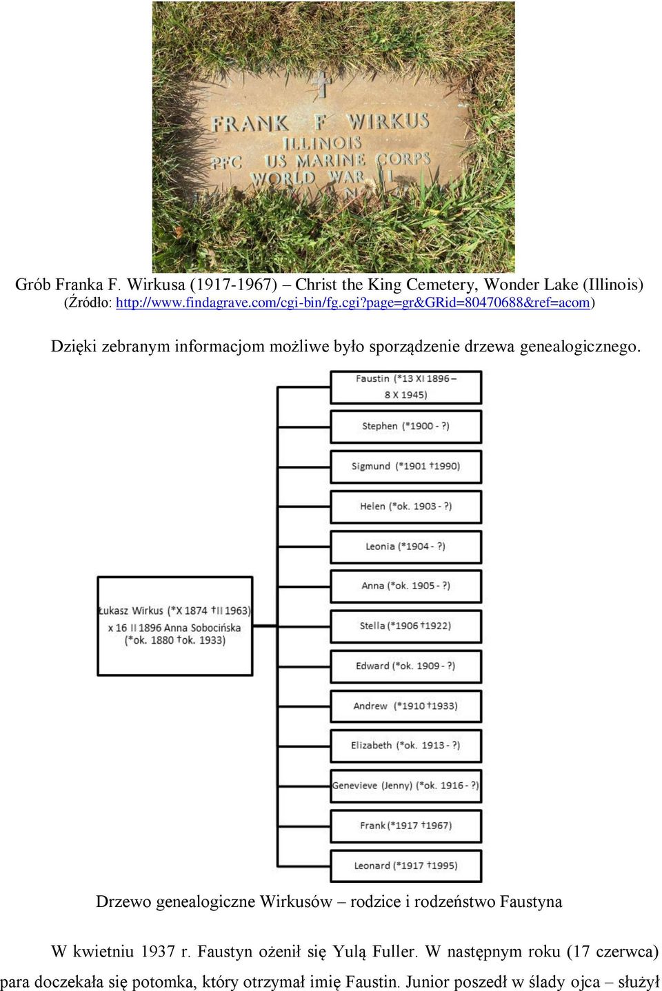 Drzewo genealogiczne Wirkusów rodzice i rodzeństwo Faustyna W kwietniu 1937 r. Faustyn ożenił się Yulą Fuller.