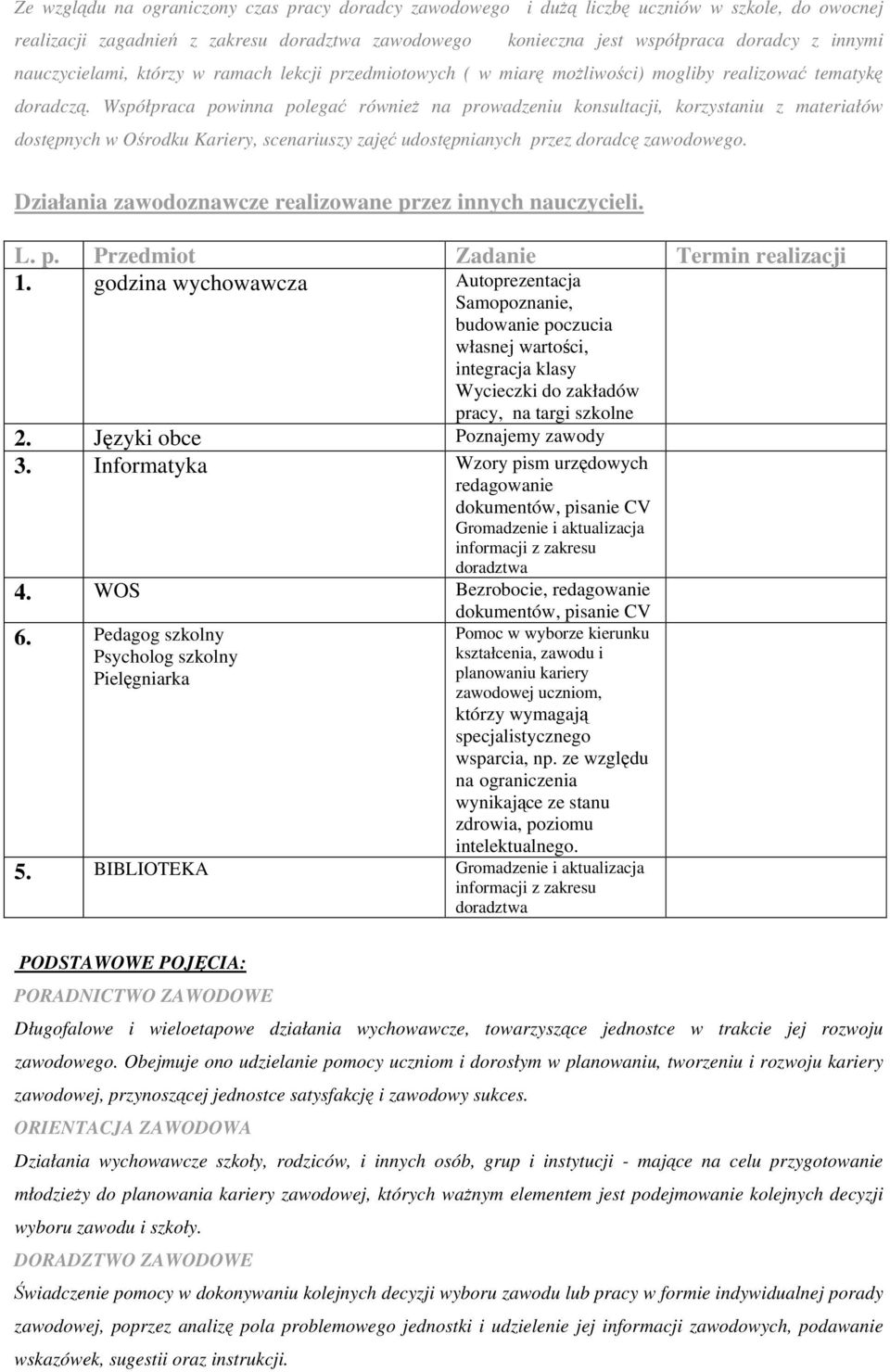 Współpraca powinna polegać również na prowadzeniu konsultacji, korzystaniu z materiałów dostępnych w Ośrodku Kariery, scenariuszy zajęć udostępnianych przez doradcę zawodowego.