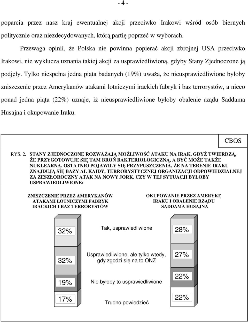 Tylko niespełna jedna piąta badanych (19%) uważa, że nieusprawiedliwione byłoby zniszczenie przez Amerykanów atakami lotniczymi irackich fabryk i baz terrorystów, a nieco ponad jedna piąta (22%)