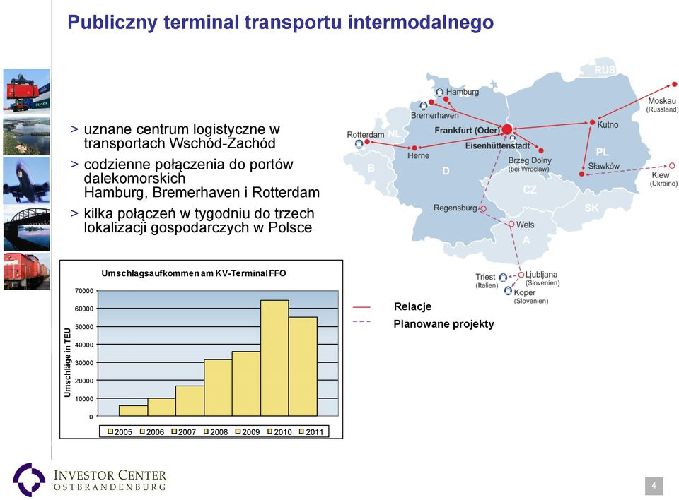 do trzech lokalizacji gospodarczych w Polsce Umschlagsaufkommen am KV-Terminal FFO Umsc chläge in TEU