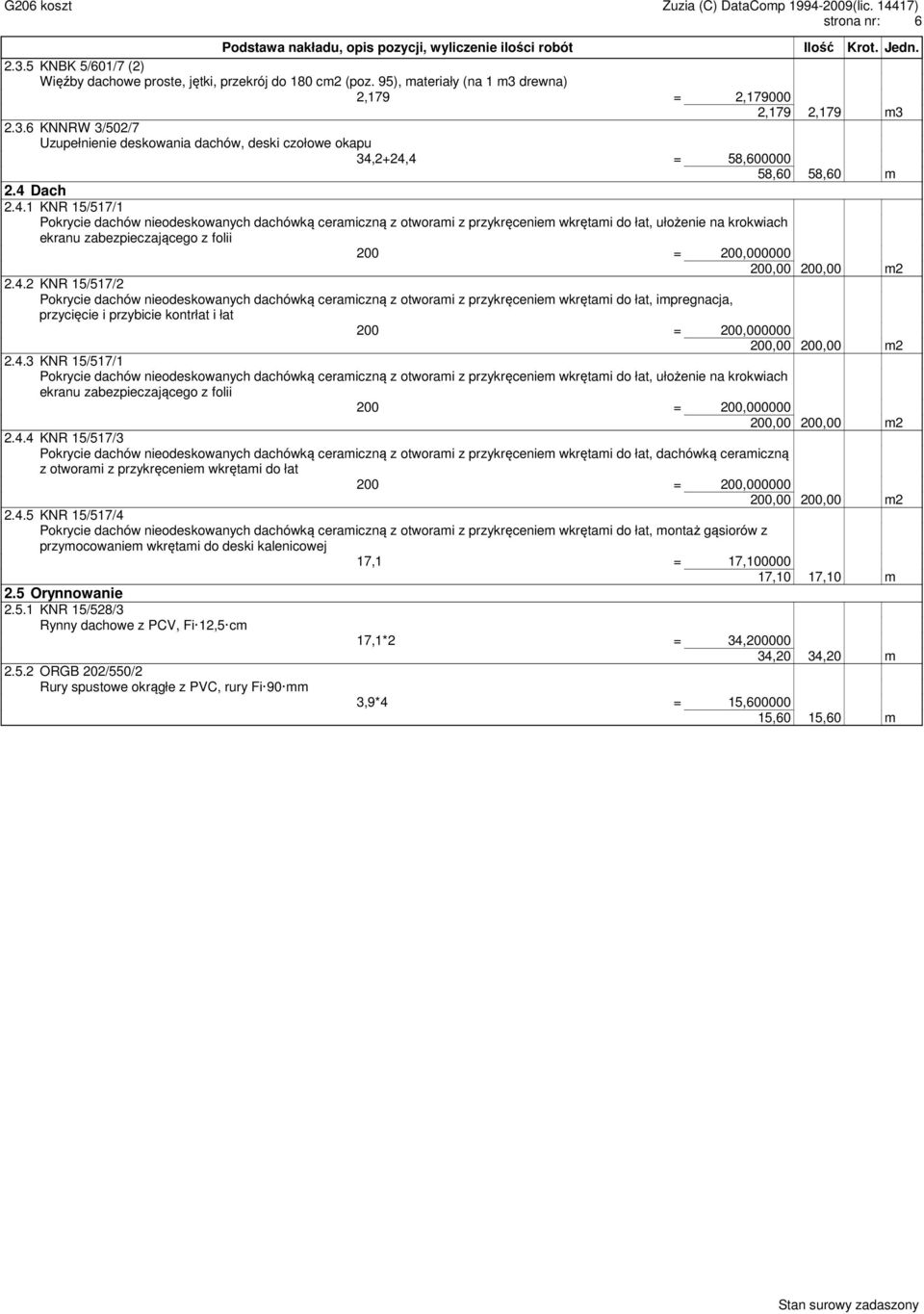 2+24,4 = 58,600000 58,60 58,60 m 2.4 Dach 2.4.1 KNR 15/517/1 Pokrycie dachów nieodeskowanych dachówką ceramiczną z otworami z przykręceniem wkrętami do łat, ułożenie na krokwiach ekranu