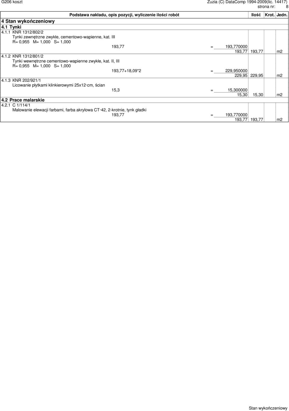 II, III R= 0,955 M= 1,000 S= 1,000 193,77+18,09*2 = 229,950000 229,95 229,95 m2 4.1.3 KNR 202/921/1 Licowanie płytkami klinkierowymi 25x12 cm, ścian 15,3 = 15,300000 15,30 15,30 m2 4.