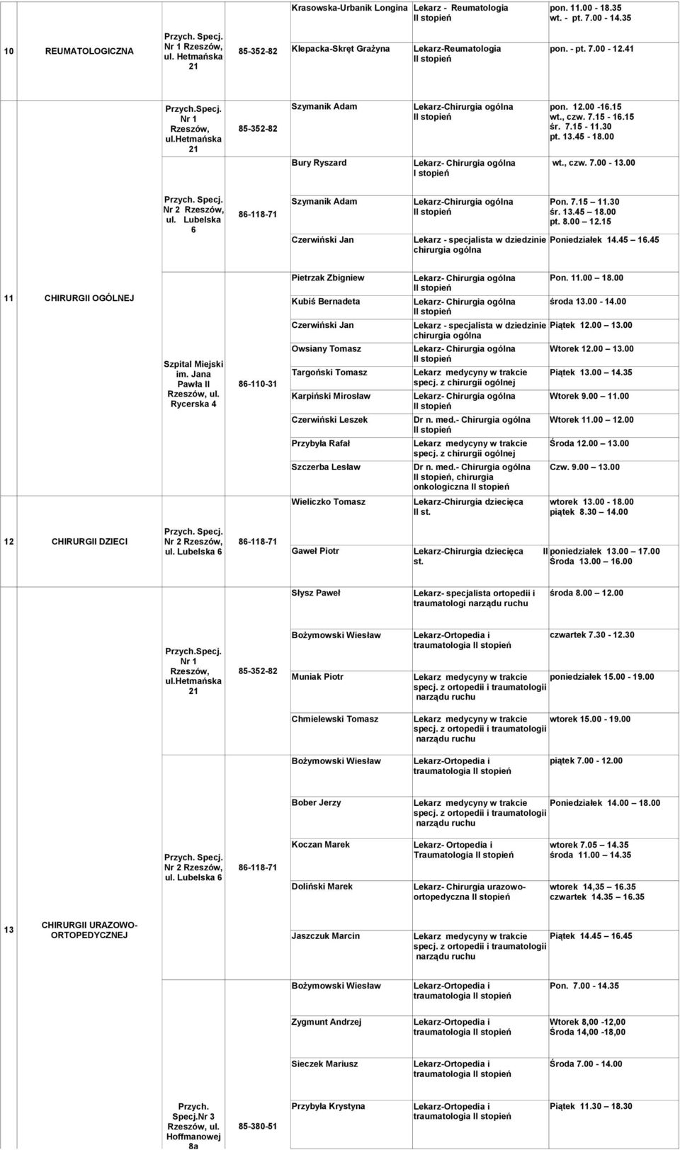 Lubelska 6 Szymanik Adam Lekarz-Chirurgia ogólna Pon. 7.15 11.30 śr. 13.45 18.00 pt. 8.00 12.15 Czerwiński Jan Lekarz - specjalista w dziedzinie Poniedziałek 14.45 16.