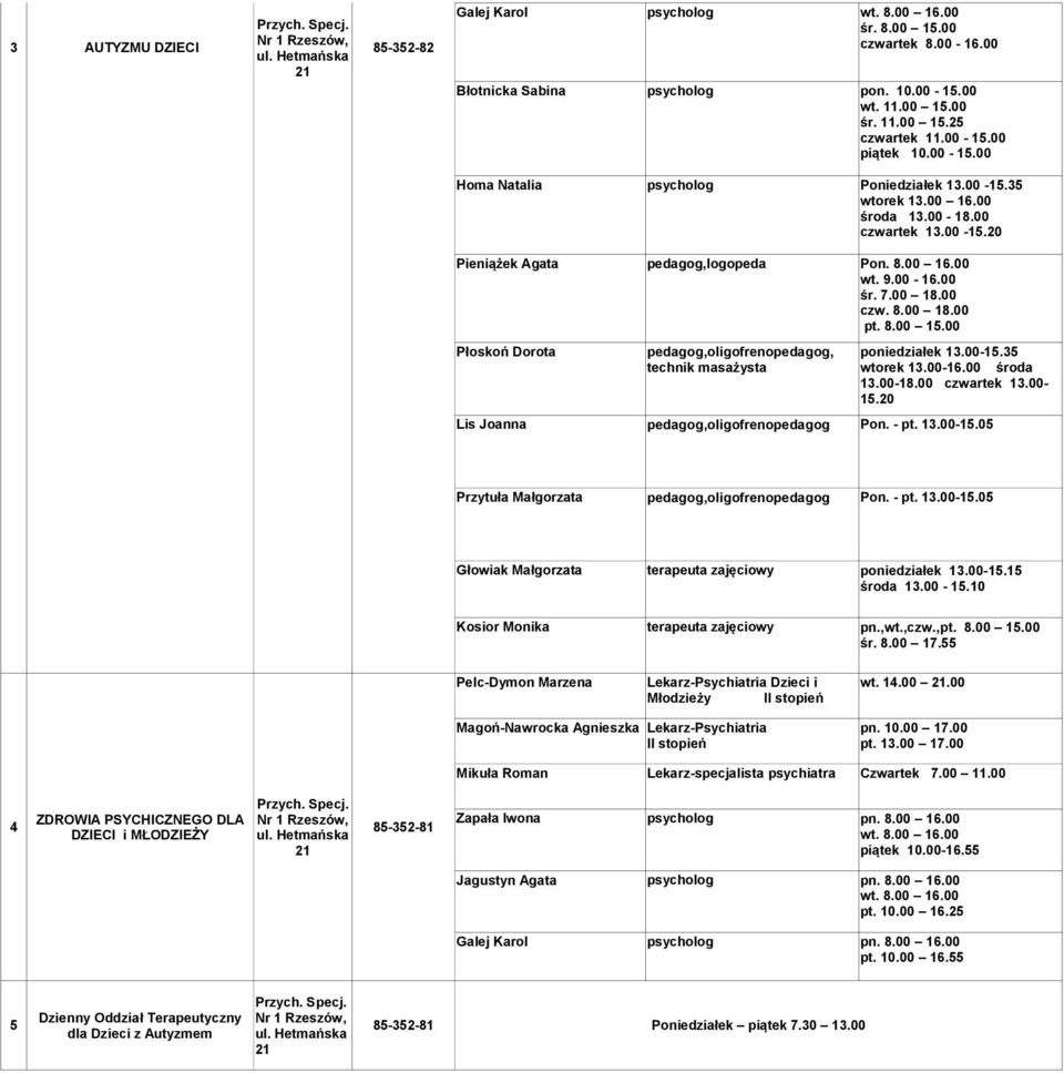 8.00 16.00 wt. 9.00-16.00 śr. 7.00 18.00 czw. 8.00 18.00 pt. 8.00 15.00 poniedziałek 13.00-15.35 wtorek 13.00-16.00 środa 13.00-18.00 czwartek 13.00-15.20 Lis Joanna pedagog,oligofrenopedagog Pon.