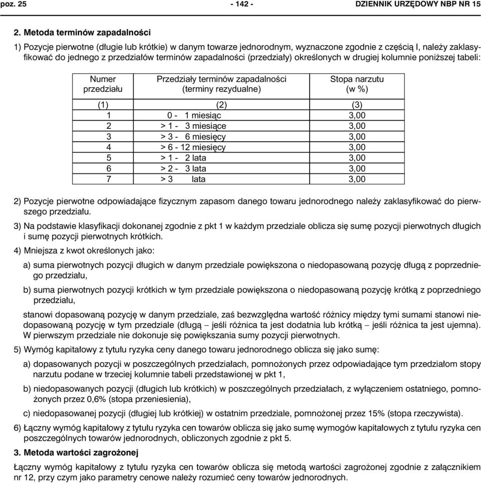 zapadalnoœci (przedzia³y) okreœlonych w drugiej kolumnie poni szej tabeli: 2) Pozycje pierwotne odpowiadaj¹ce fizycznym zapasom danego towaru jednorodnego nale y zaklasyfikowaæ do pierwszego