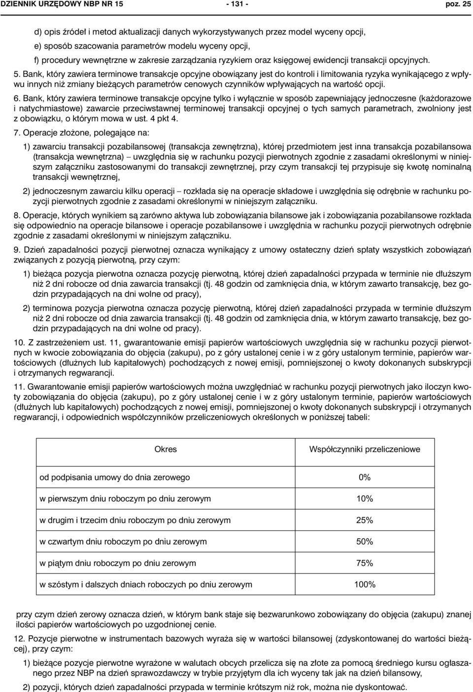 oraz ksiêgowej ewidencji transakcji opcyjnych. 5.