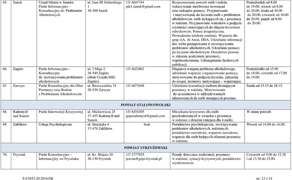 3 Maja 2 38-540 Zagórz (obok Urzędu MiG Zagórz) ul. Bieszczadzka 74 38-530 Zarszyn Punkt Interwencji Kryzysowej ul. Mickiewicza 25 37-455 Radomyśl nad Sanem 69. Zaklików Usługi Psychologiczne ul.