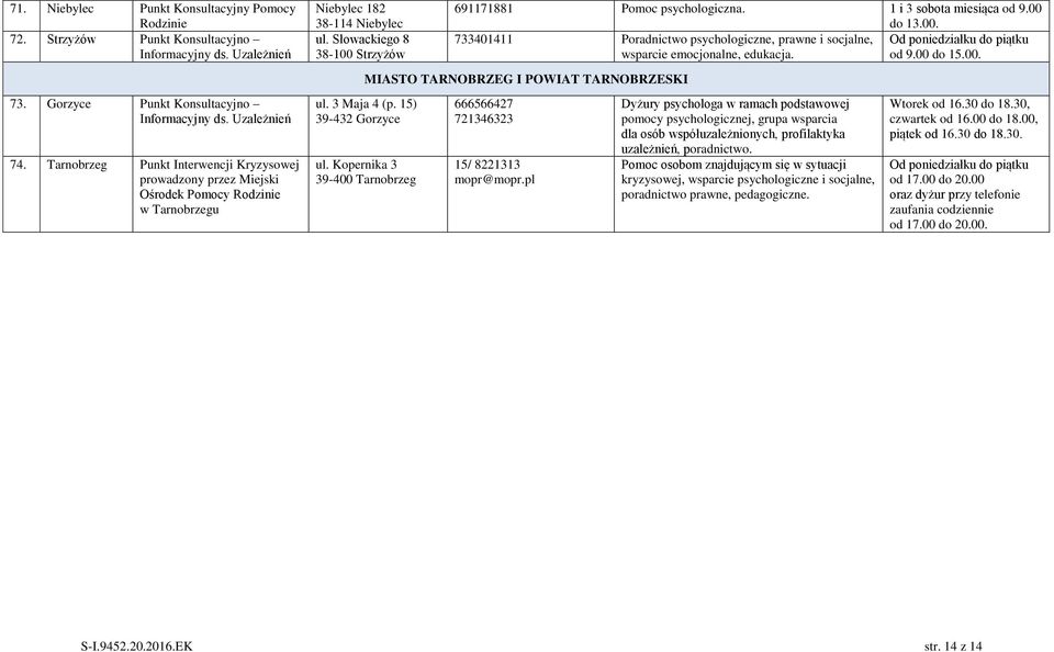 1 i 3 sobota miesiąca od 9.00 do 13.00. 733401411 Poradnictwo psychologiczne, prawne i socjalne, Od poniedziałku do piątku wsparcie emocjonalne, edukacja. od 9.00 do 15.00. MIASTO TARNOBRZEG I POWIAT TARNOBRZESKI ul.