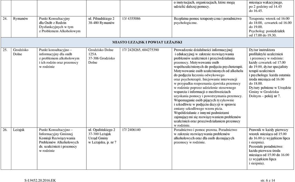 do 16.45. Terapeuta: wtorek od 16:00 do 18:00, czwartek od 16.00 do 19.00. Psycholog: poniedziałek od 17.00 do 19.30. 25.