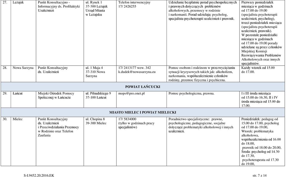 Piłsudskiego 9 37-100 Łańcut ul. Chopina 8 39-300 Mielec Telefon interwencyjny 17/ 2426255 17/ 2413177 wew. 342 k.dudek@nowasarzyna.