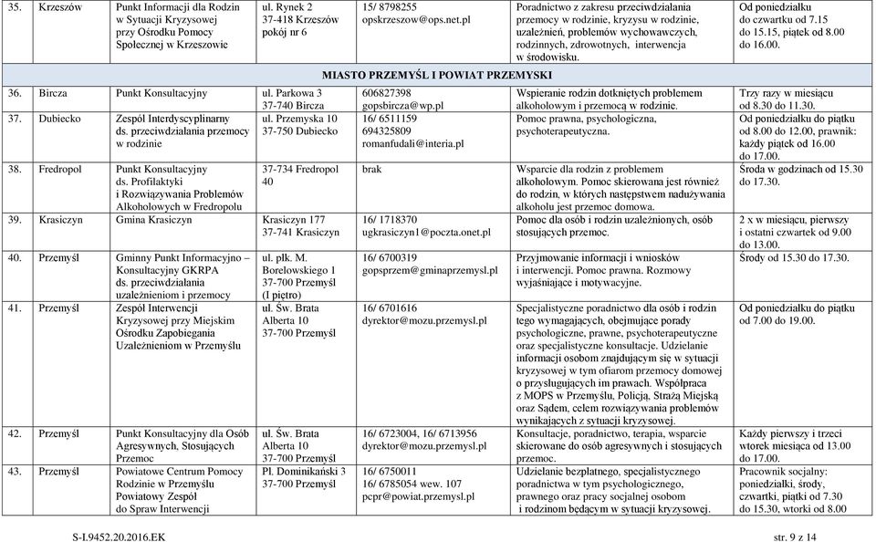 Profilaktyki i Rozwiązywania Problemów Alkoholowych w Fredropolu 37-734 Fredropol 40 39. Krasiczyn Gmina Krasiczyn Krasiczyn 177 37-741 Krasiczyn 40.