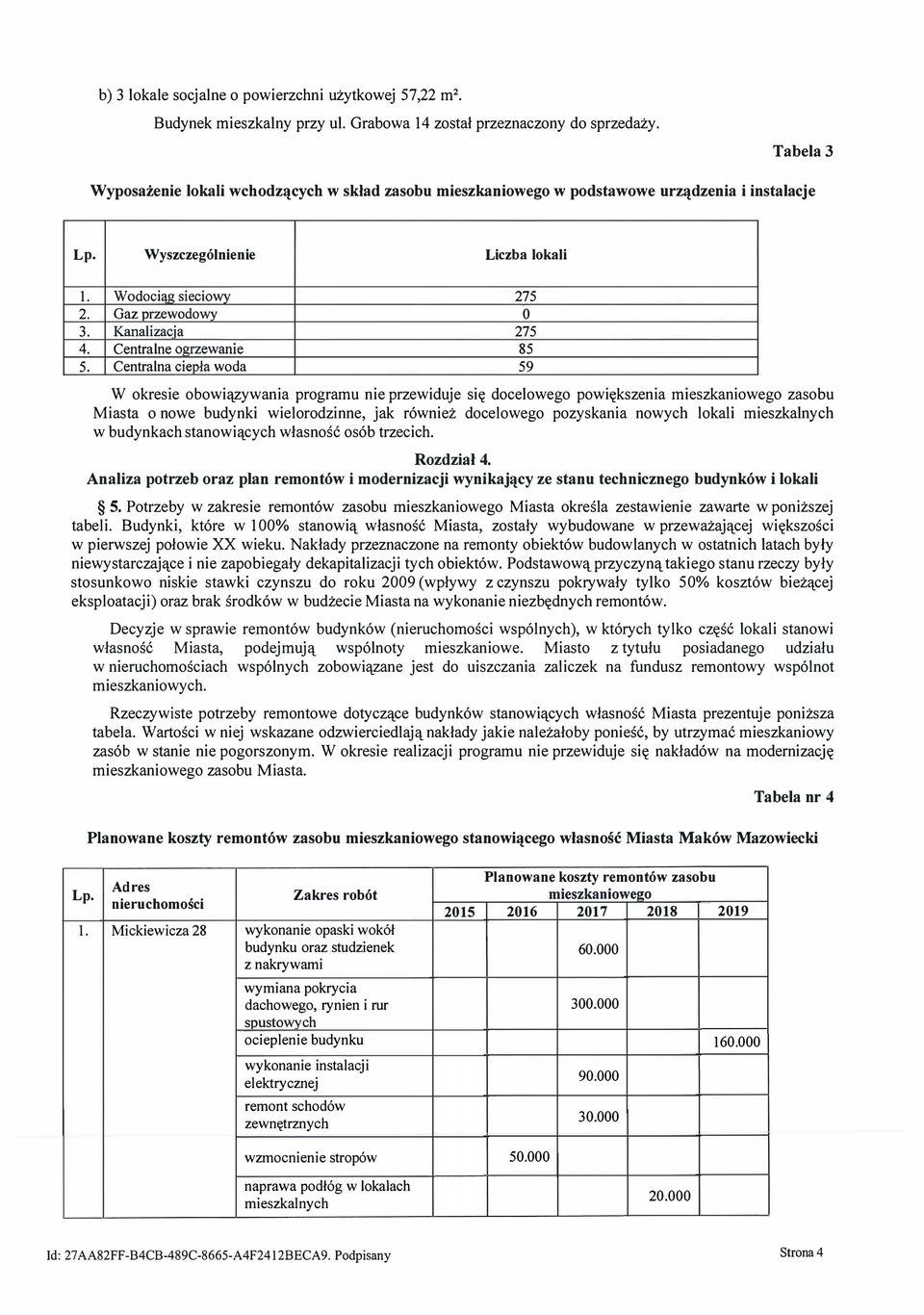 Wodociąg sieciowy 275 Gaz przewodowy O Kanalizacja 275 Centralne ogrzewanie 85 Centralna ciepła woda 59 W okresie obowiązywania programu nie przewiduje się docelowego powiększenia mieszkaniowego