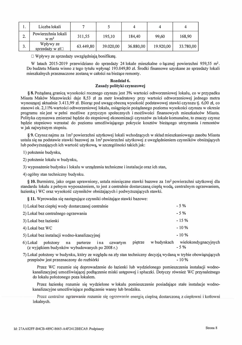 Środki finansowe uzyskane ze sprzedaży lokali mieszkalnych przeznaczone zostaną w całości na bieżące remonty. Rozdział 6. Zasady polityki czynszowej 8.