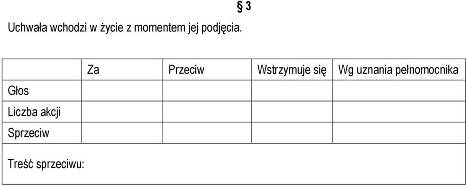 3 Głos Liczba akcji Sprzeciw Za