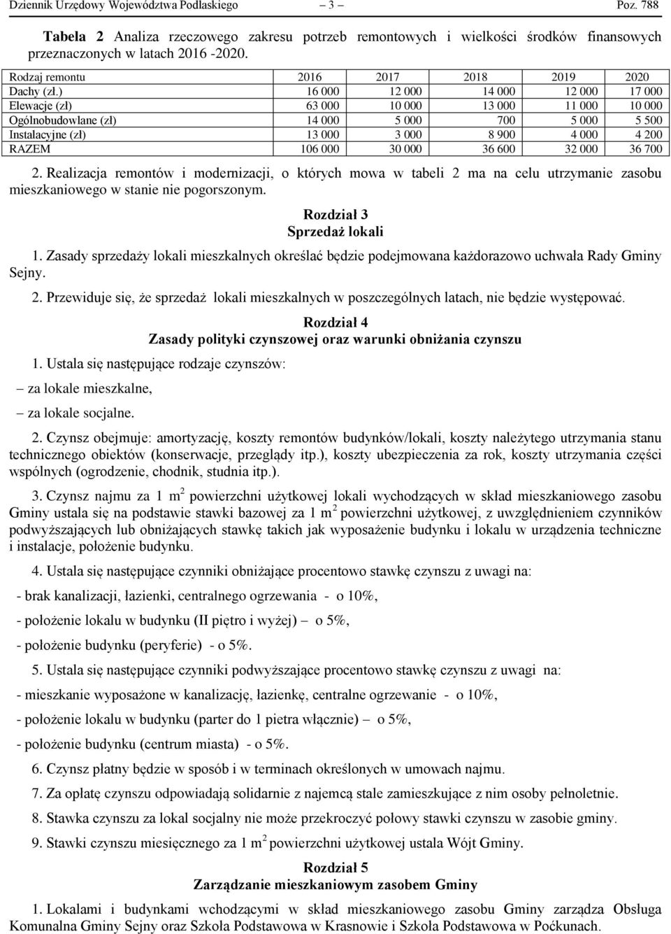 ) 16 000 12 000 14 000 12 000 17 000 Elewacje (zł) 63 000 10 000 13 000 11 000 10 000 Ogólnobudowlane (zł) 14 000 5 000 700 5 000 5 500 Instalacyjne (zł) 13 000 3 000 8 900 4 000 4 200 RAZEM 106 000