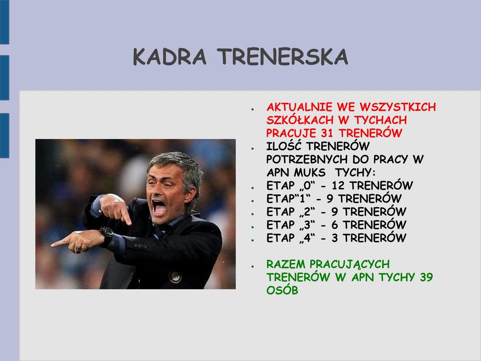 ETAP 0-12 TRENERÓW ETAP 1-9 TRENERÓW ETAP 2-9 TRENERÓW ETAP 3-6