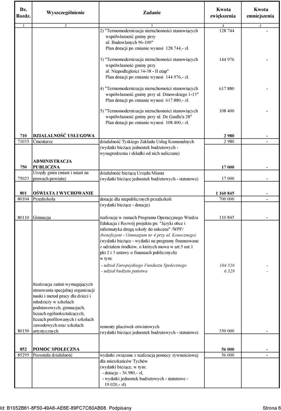 4) "Termomodernizacja nieruchomości stanowiących współwłasność gminy przy ul. Dmowskiego 1-13" Plan dotacji po zmianie wynosi 617.880,- zł.