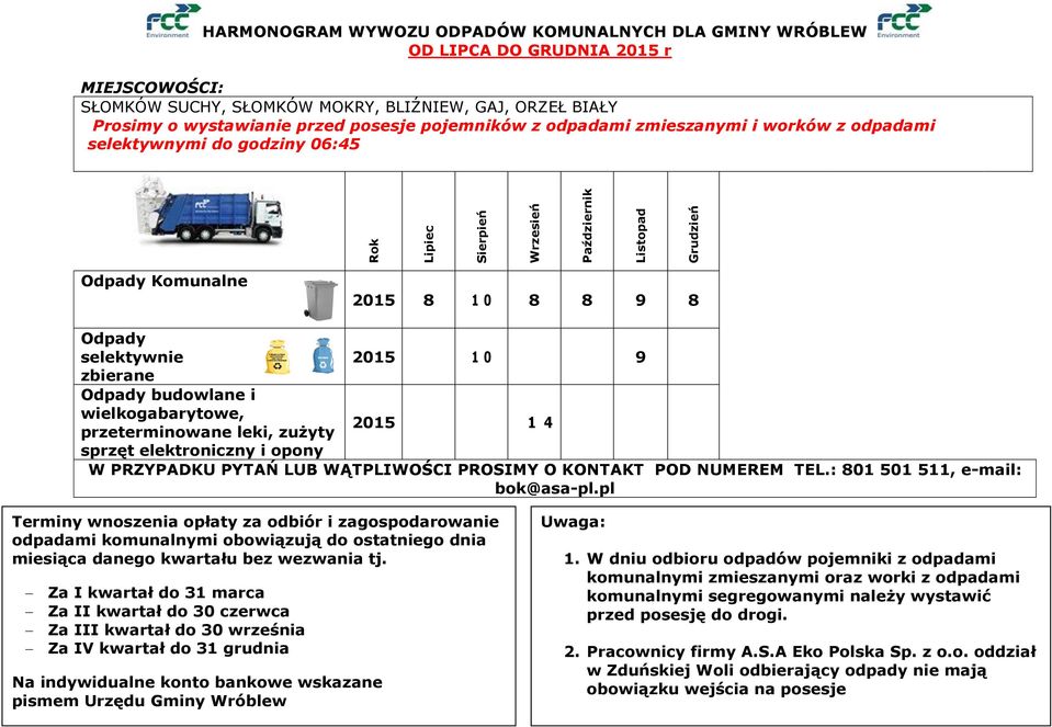 9 zbierane Odpady budowlane i wielkogabarytowe, przeterminowane leki, zużyty 2015 1 4 sprzęt elektroniczny i opony W PRZYPADKU PYTAŃ LUB WĄTPLIWOŚCI PROSIMY O KONTAKT POD NUMEREM TEL.