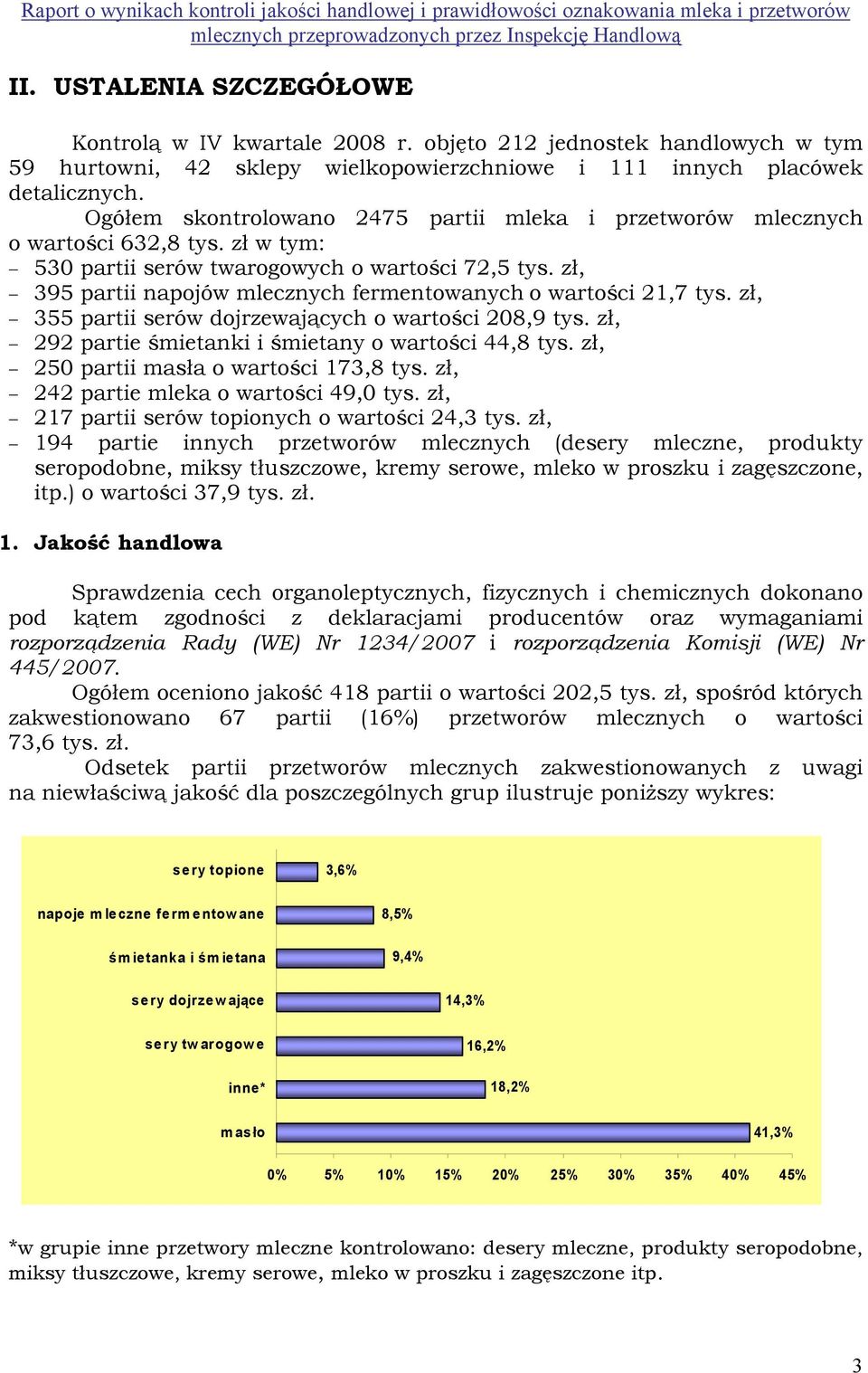 zł, 395 partii napojów mlecznych fermentowanych o wartości 21,7 tys. zł, 355 partii serów dojrzewających o wartości 208,9 tys. zł, 292 partie śmietanki i śmietany o wartości 44,8 tys.