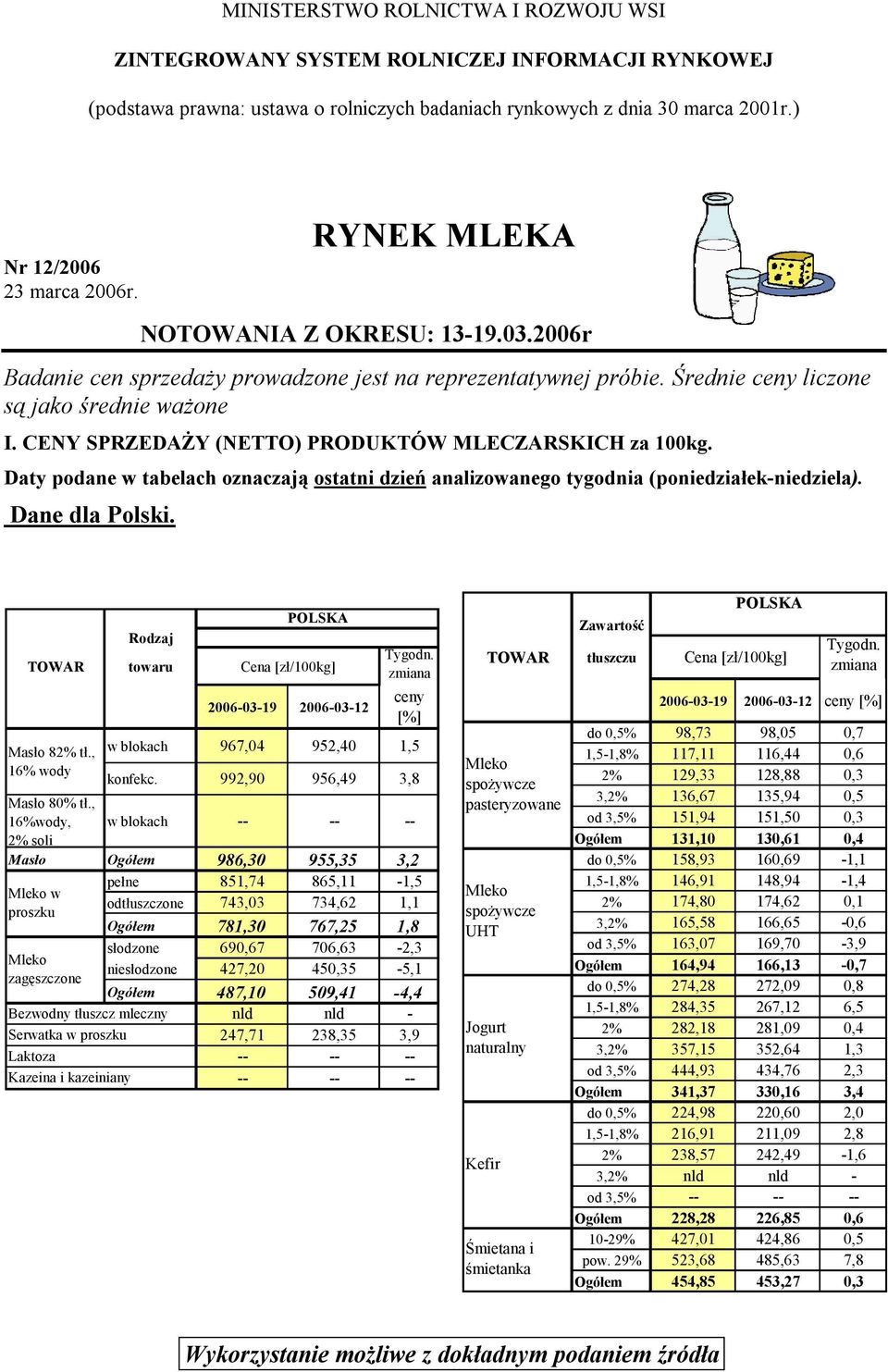 CENY SPRZEDAŻY (NETTO) PRODUKTÓW MLECZARSKICH za 100kg. Daty podane w tabelach oznaczają ostatni dzień analizowanego tygodnia (poniedziałek-niedziela). Dane dla Polski.