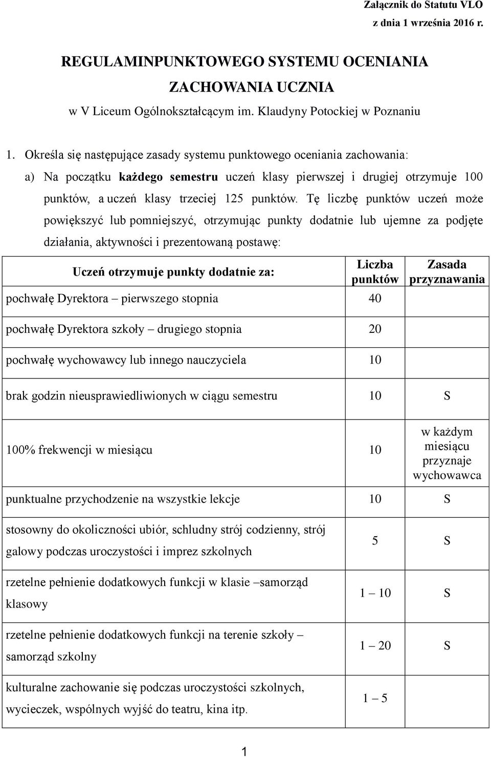 Tę liczbę punktów uczeń może powiększyć lub pomniejszyć, otrzymując punkty dodatnie lub ujemne za podjęte działania, aktywności i prezentowaną postawę: Uczeń otrzymuje punkty dodatnie za: Liczba