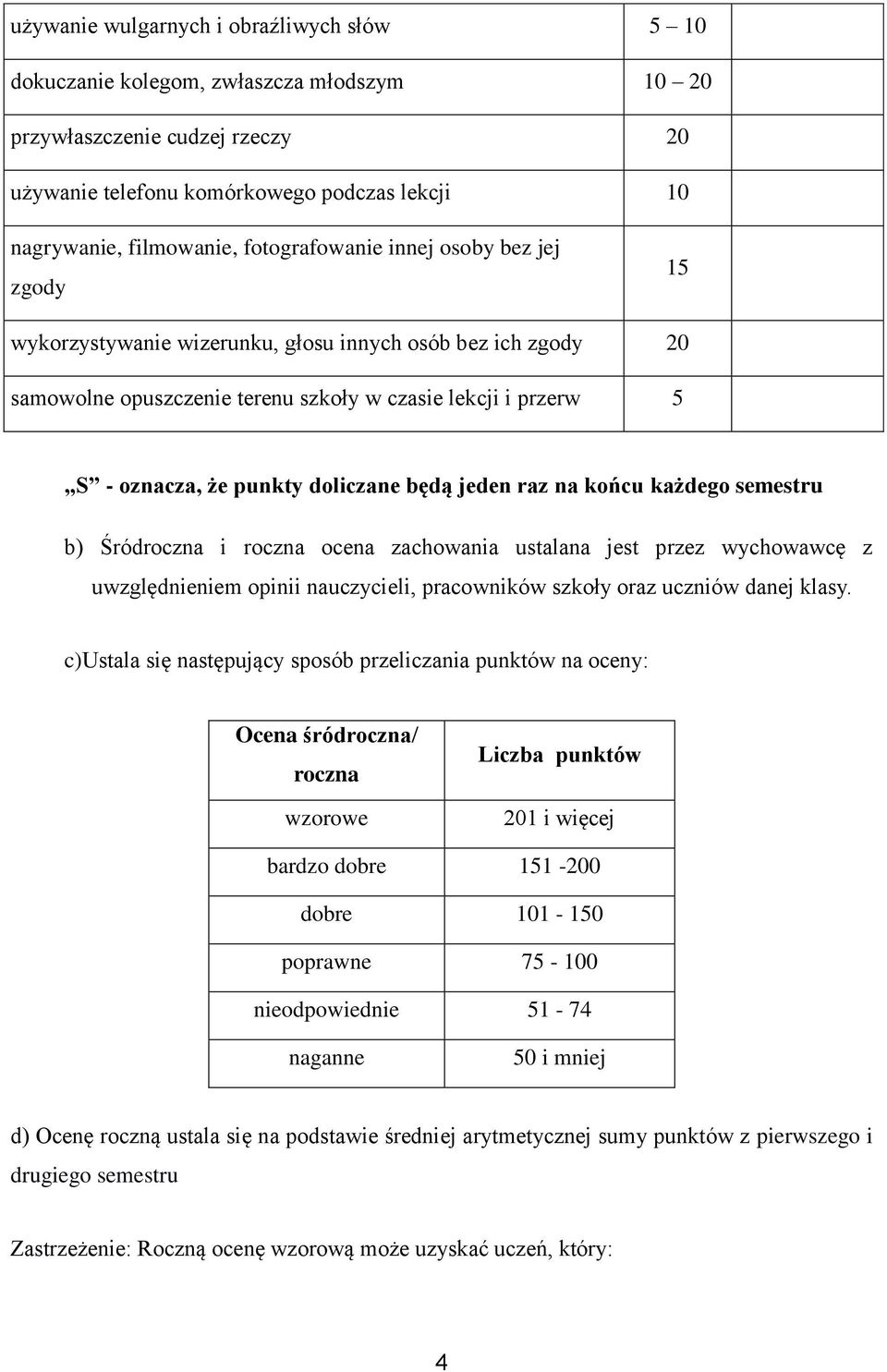 doliczane będą jeden raz na końcu każdego semestru b) Śródroczna i roczna ocena zachowania ustalana jest przez wychowawcę z uwzględnieniem opinii nauczycieli, pracowników szkoły oraz uczniów danej
