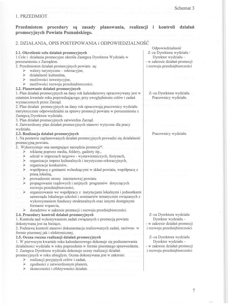 Przedmiotem dzialan promocyjnych powiatu sa: walory turystyczno - rekreacyjne, dzialalnosc kulturalna, mozliwosci inwestycyjne, mozliwosci rozwoju przedsiebiorczosci. 2.