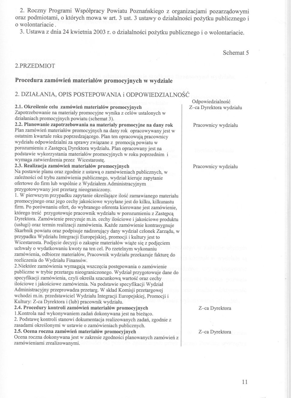 Okreslenie celu zamówien materialów promocyjnych Zapotrzebowanie na materialy promocyjne wynika z celów ustalonych w dzialaniach promocyjnych powiatu (schemat 3). 2.