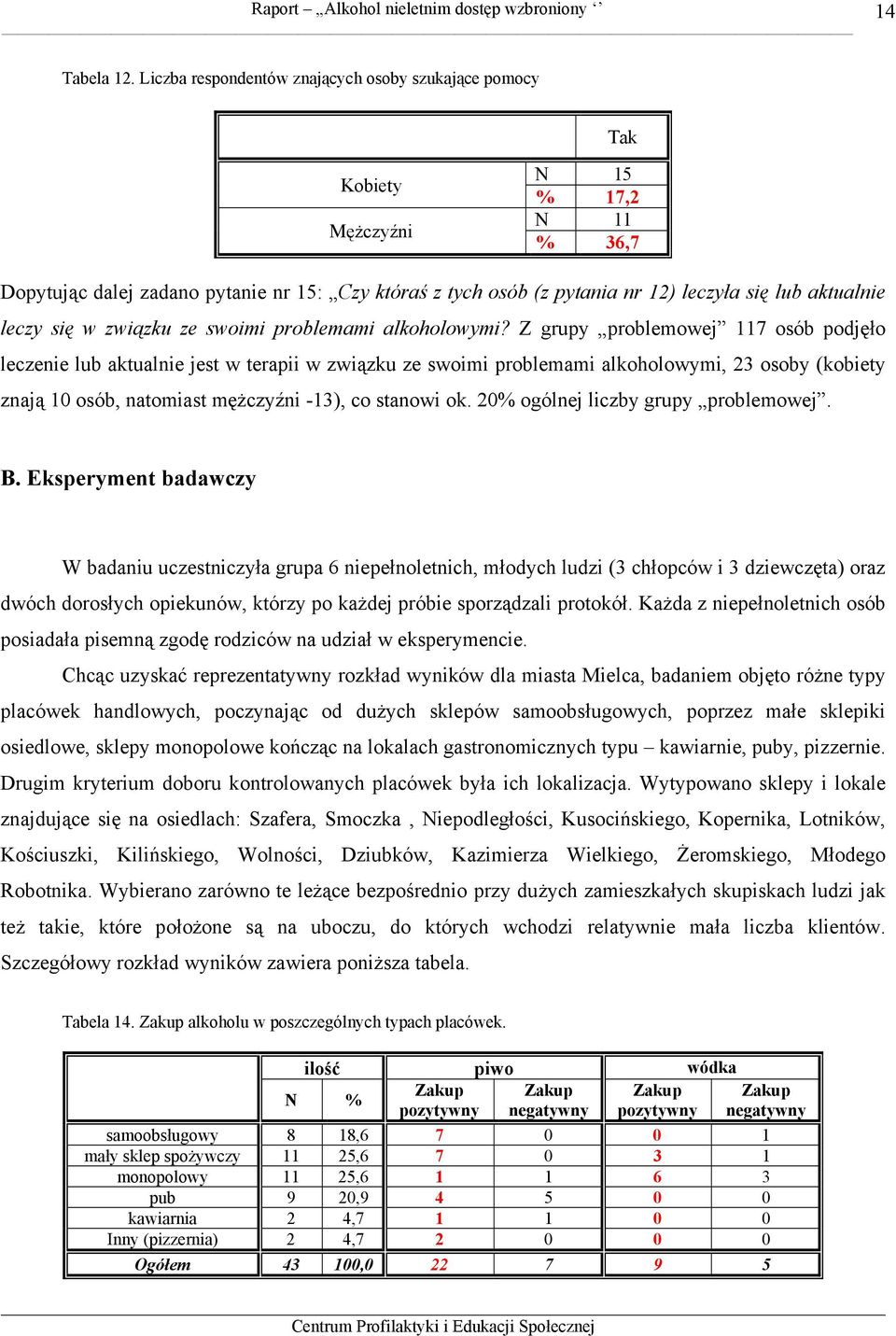 związku ze swoimi problemami alkoholowymi?