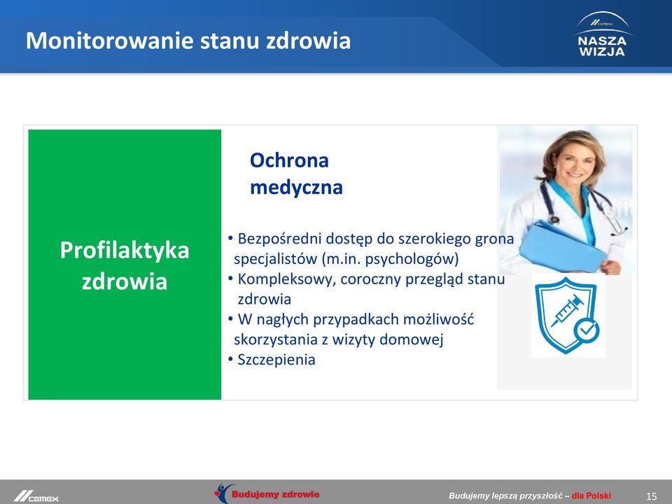 psychologów) Kompleksowy, coroczny przegląd stanu zdrowia W nagłych