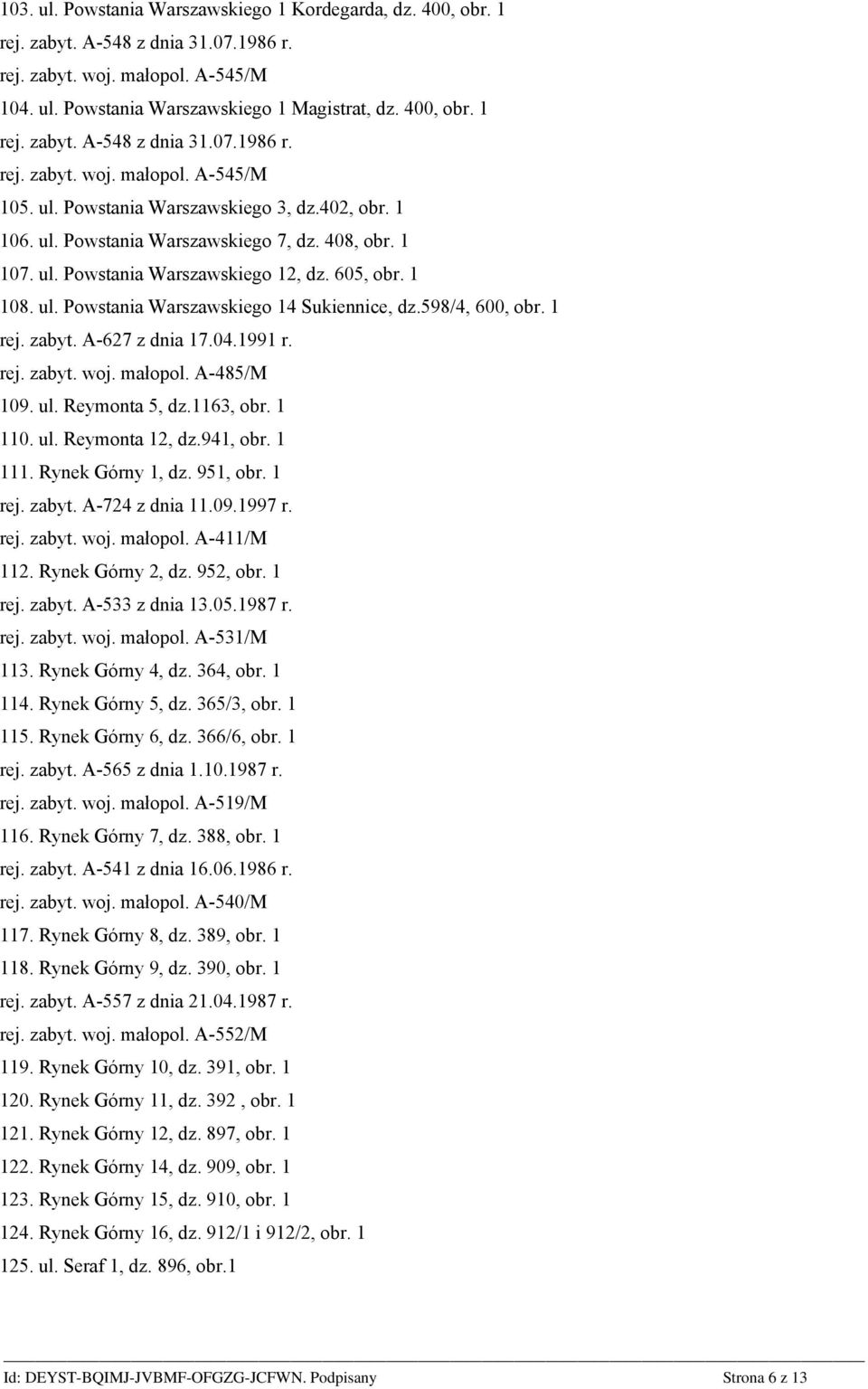 598/4, 600, obr. 1 rej. zabyt. A-627 z dnia 17.04.1991 r. rej. zabyt. woj. małopol. A-485/M 109. ul. Reymonta 5, dz.1163, obr. 1 110. ul. Reymonta 12, dz.941, obr. 1 111. Rynek Górny 1, dz. 951, obr.