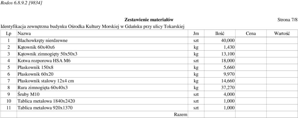 Płaskownik 150x8 kg 5,660 6 Płaskownik 60x20 kg 9,970 7 Płaskownik stalowy 12x4 cm kg 14,660 8 Rura zimnogięta