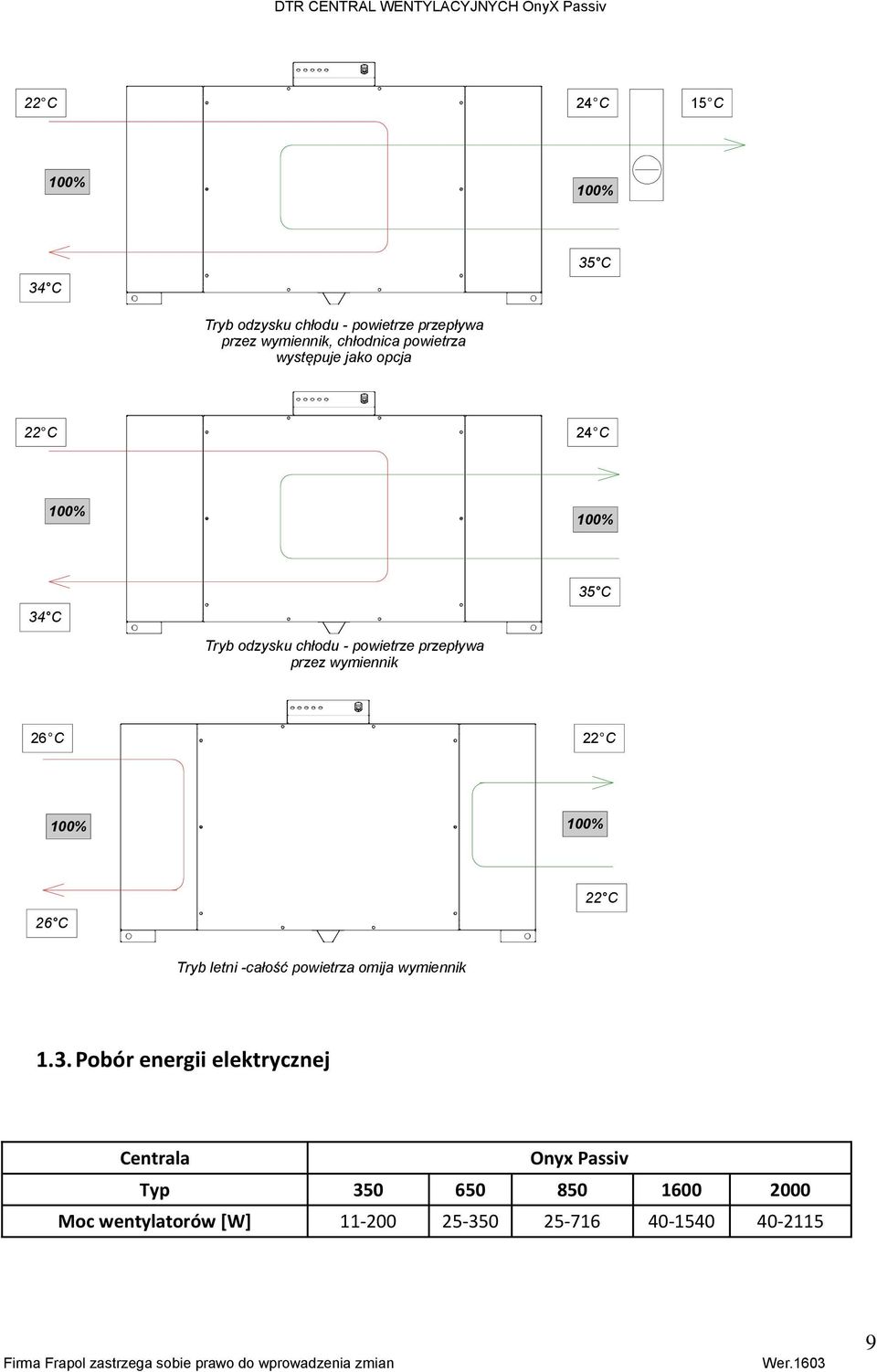 wymiennik 35